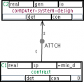 projects:content-annotation:relations:attch.png