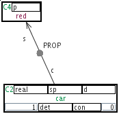 :projects:content-annotation:relations:exprop1.png