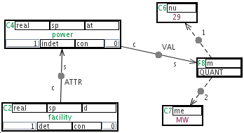 :projects:content-annotation:relations:exprop4.png